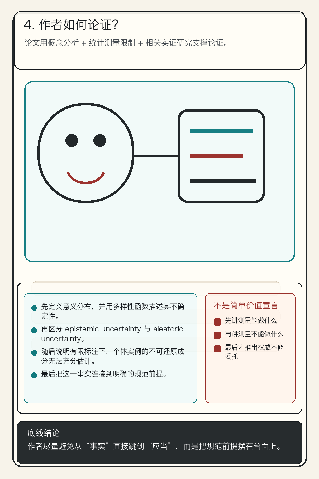 《谁决定一种情绪的意义？》第 4 页：认识论缺口