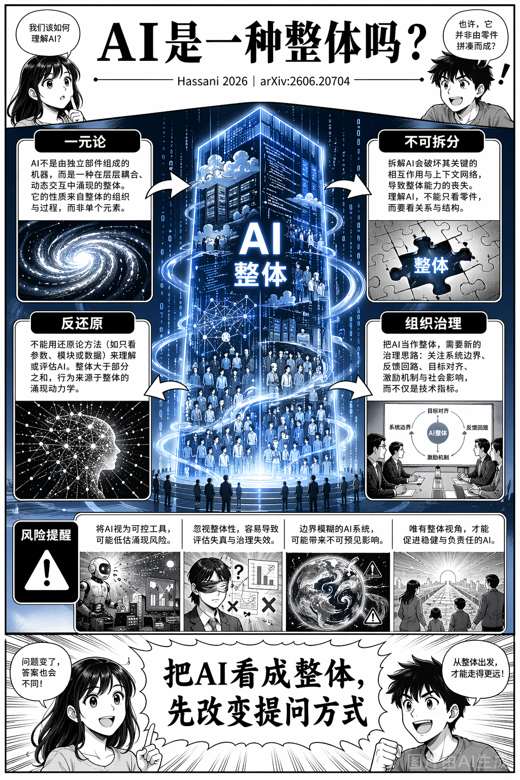 《作为一元论的人工智能》第 1 页：AI 一元论是什么